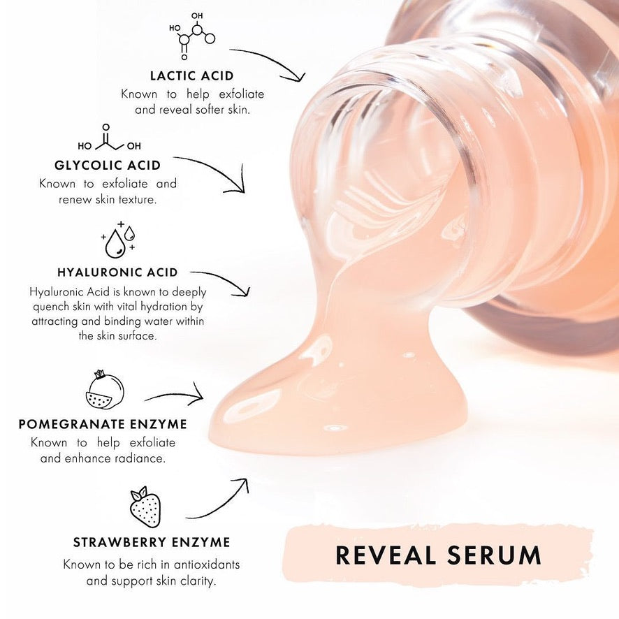 sérum reveal 10 aha