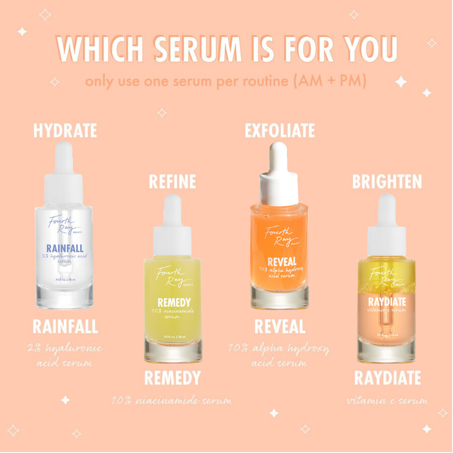 sérum reveal 10 aha